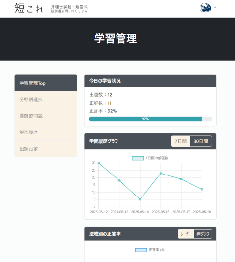 学習管理機能
